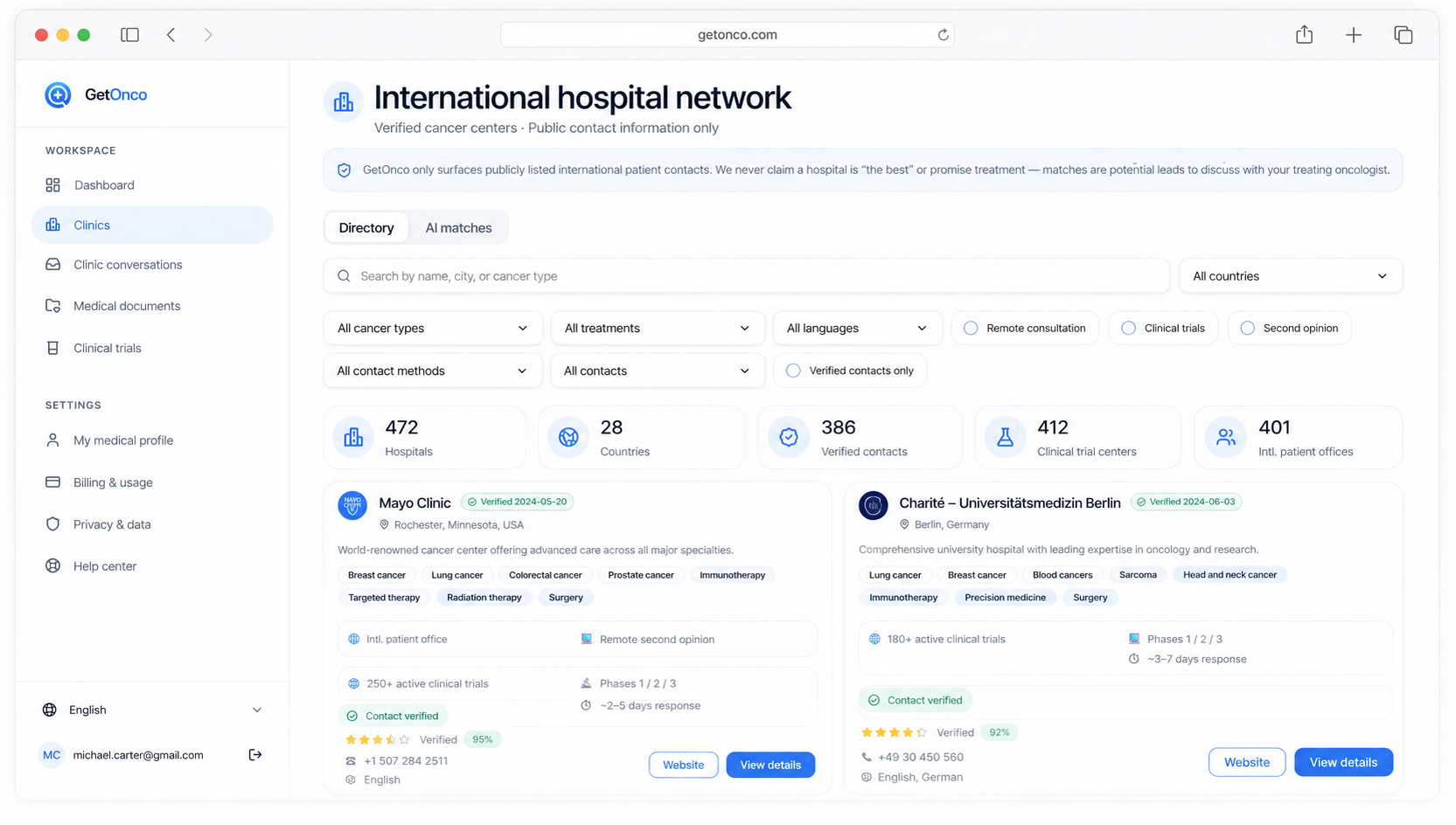 GetOnco international hospital directory